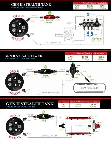 Fuel Tank Fuel System Vehicle Specific Fit Aeromotive 18472-BGPL